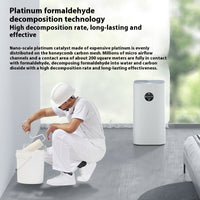 Thumbnail for Air Purifier Formaldehyde Removal Deodorant Second-hand Smoke Anion Air Purifier Household