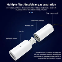 Thumbnail for Portable Handheld Vacuum Cleaner 120W Car Charger